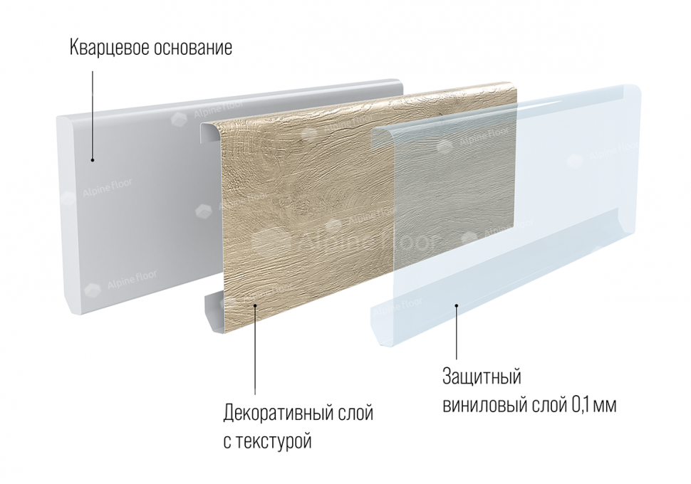 Плинтус 11-08 Grand Sequoia