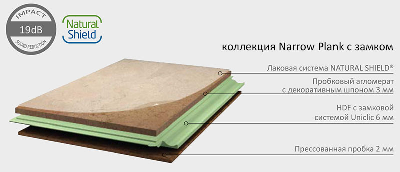 Пробковые полы Corkart Narrow Plank CU3 185w CN B и PJ3 185w CN X -6.0